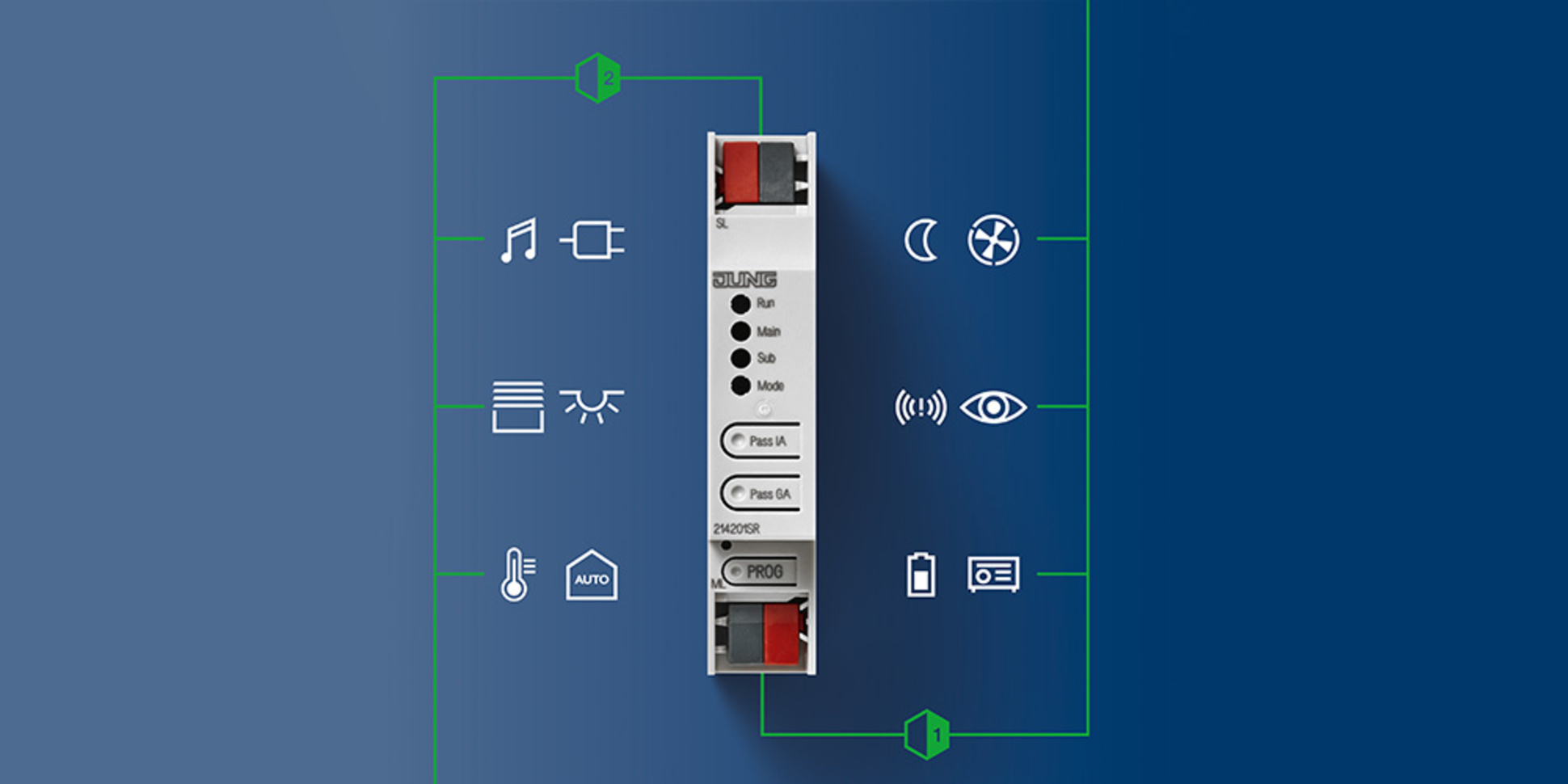 KNX Bereichs- und Linienkoppler bei Elektro Steib GmbH in Pfaffenofen